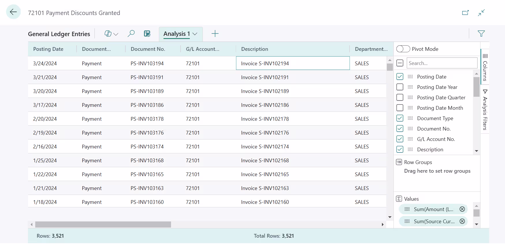 Analysis view in Business Central