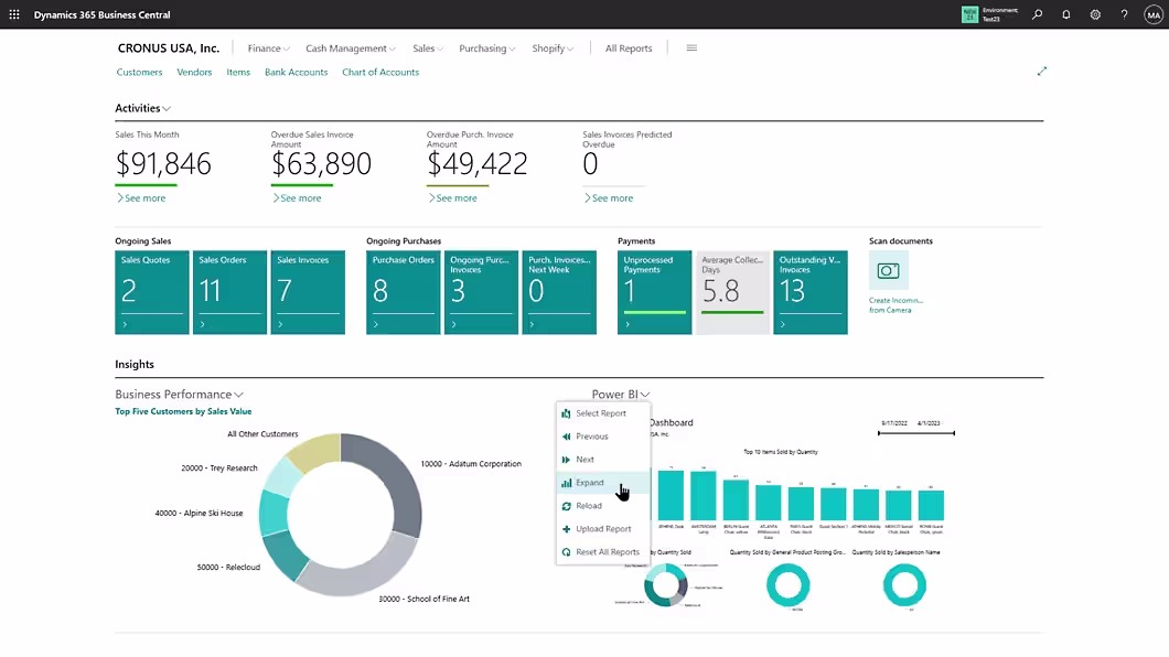 KPIs and dashboards in Business Central