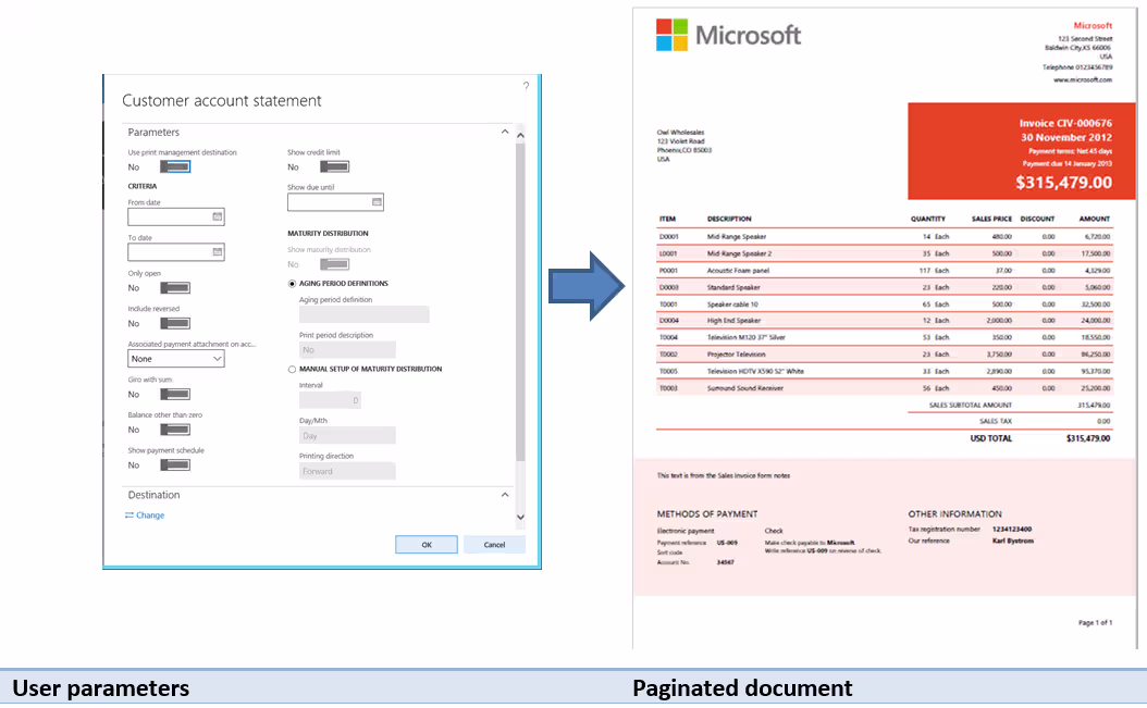 Business documents in D365 F&O