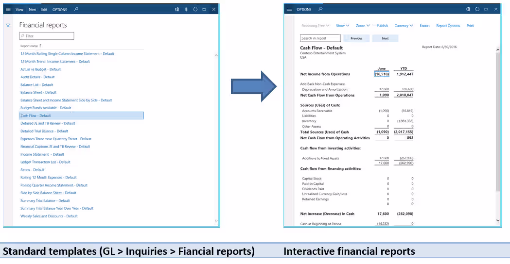 Financial reporting in D365 F&O