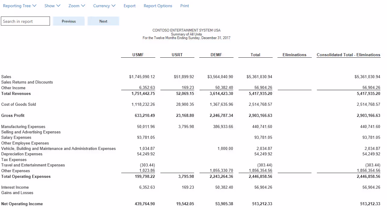 Consolidated report income statement in D365 F&O