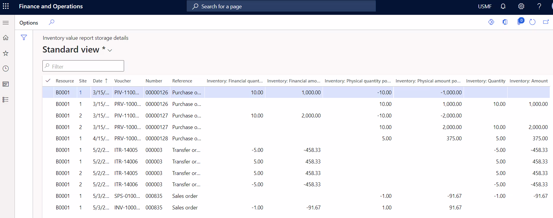 Inventory value report in D365 SCM