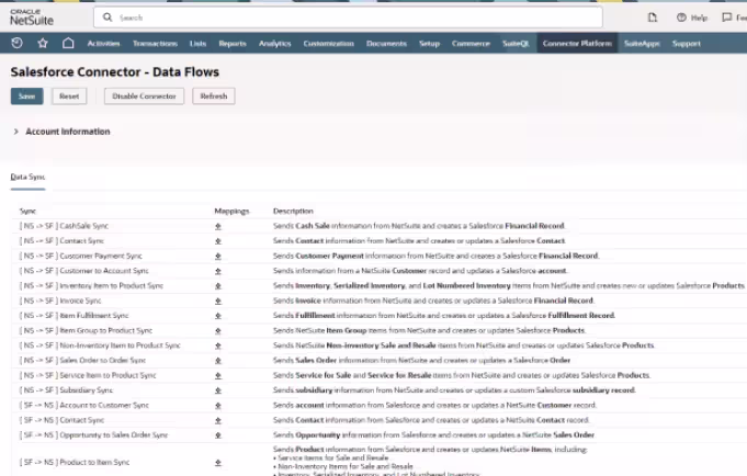 NetSuite and Salesforce integration