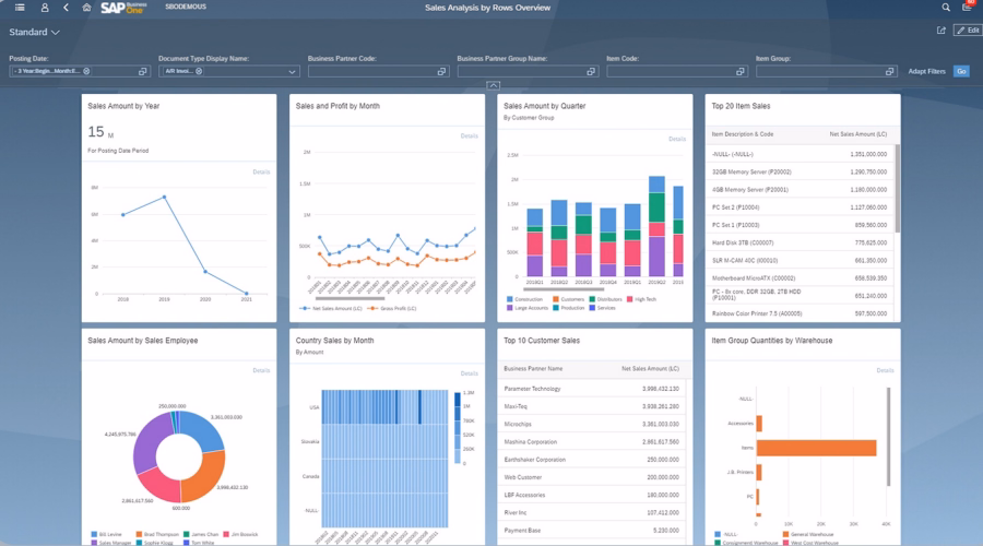 SAP Business One