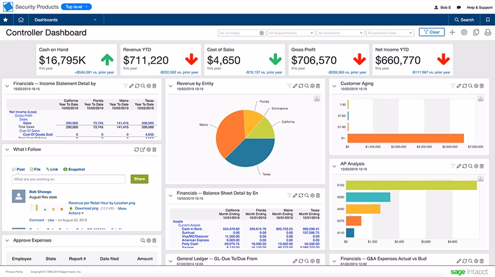 Sage Intacct Dashboard