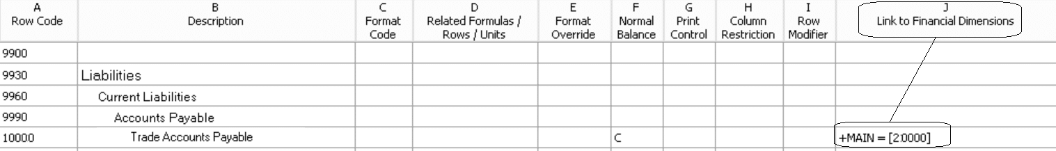 Dynamics GP management reporter