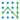 Jet Reports