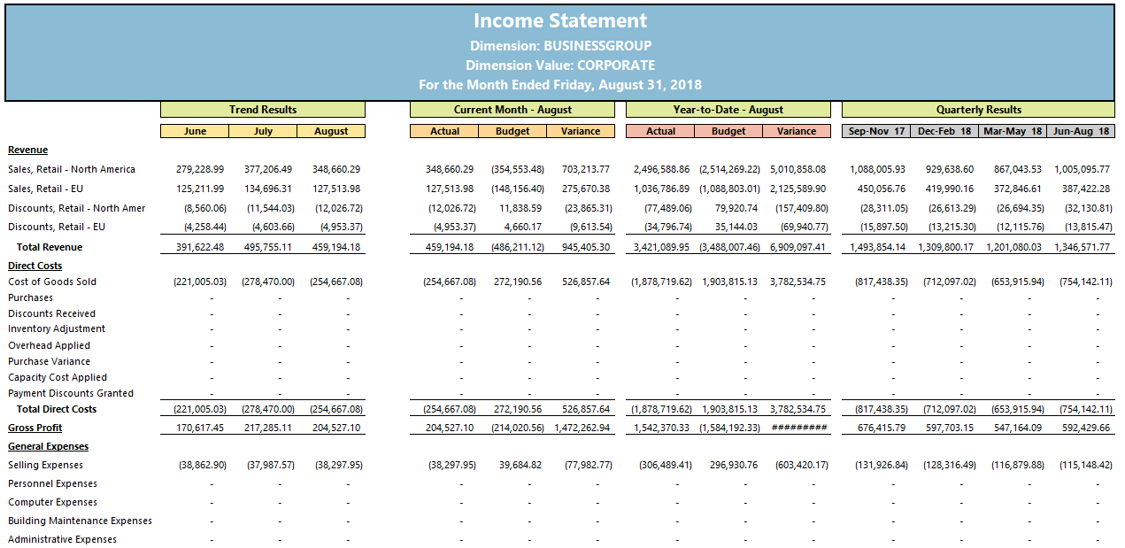 Jet Reports Income Statement
