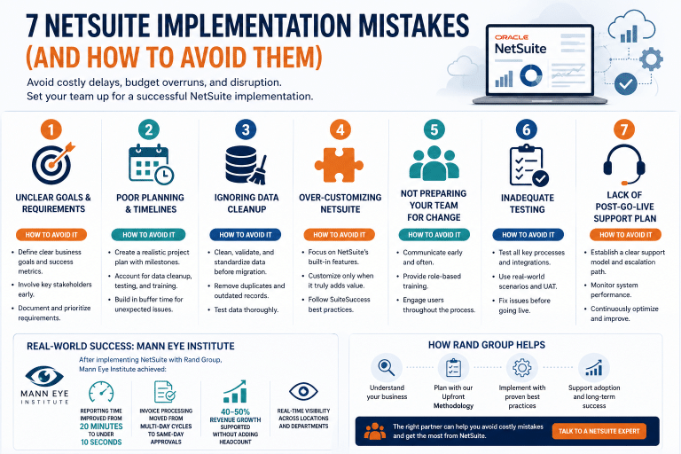 NetSuite Implementation Mistakes
