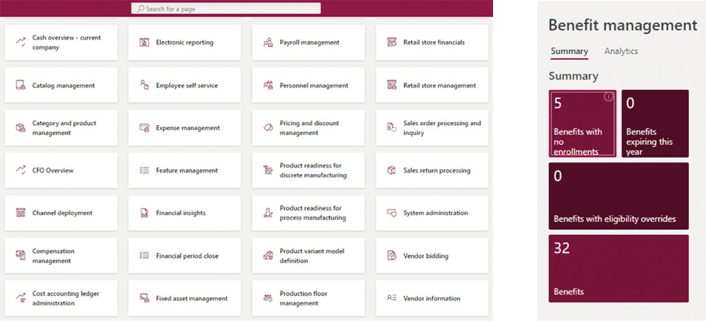 Power BI Workspaces