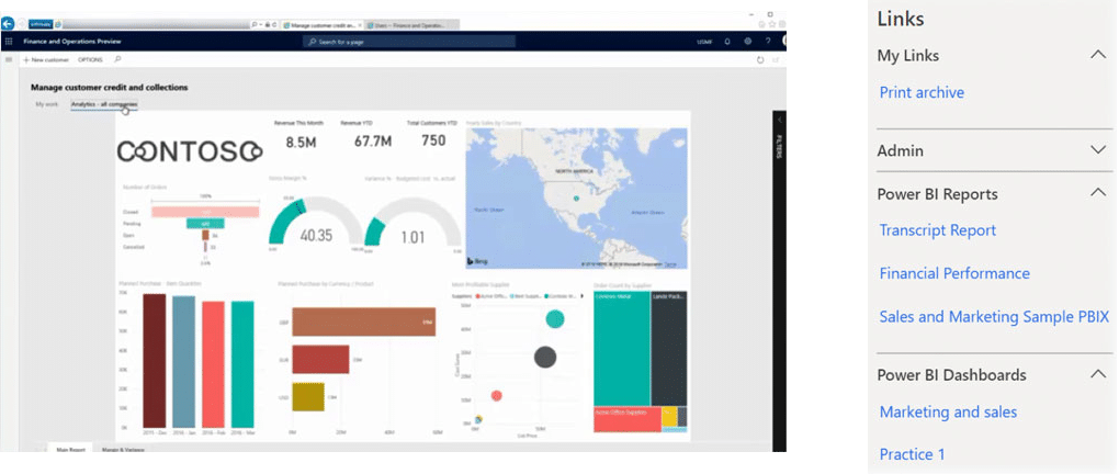 Power BI Workspaces