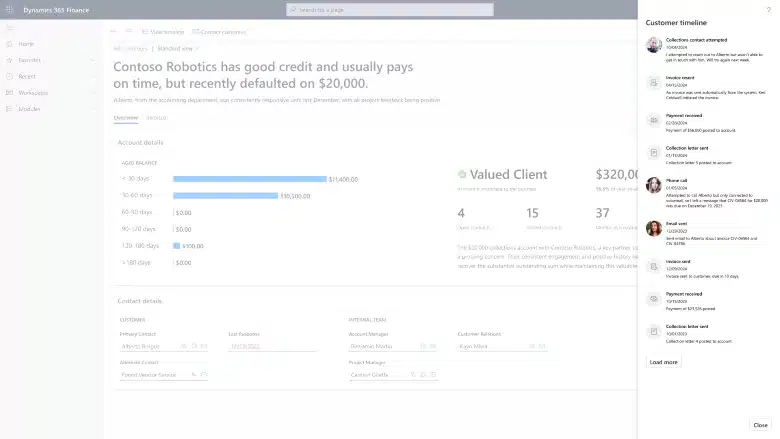 AI-powered collections workspace timeline summary