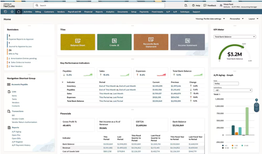 NetSuite ERP