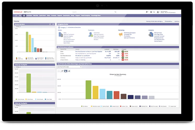 NetSuite CRM