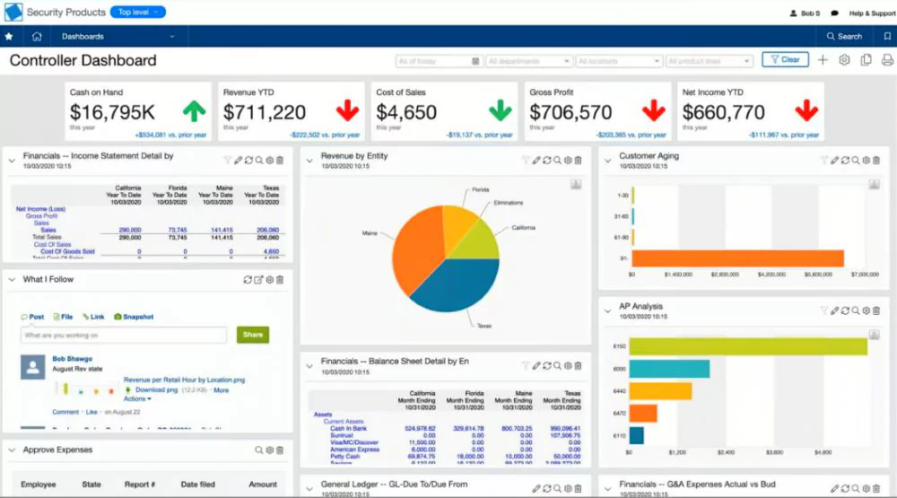 Sage Intacct Dashboard