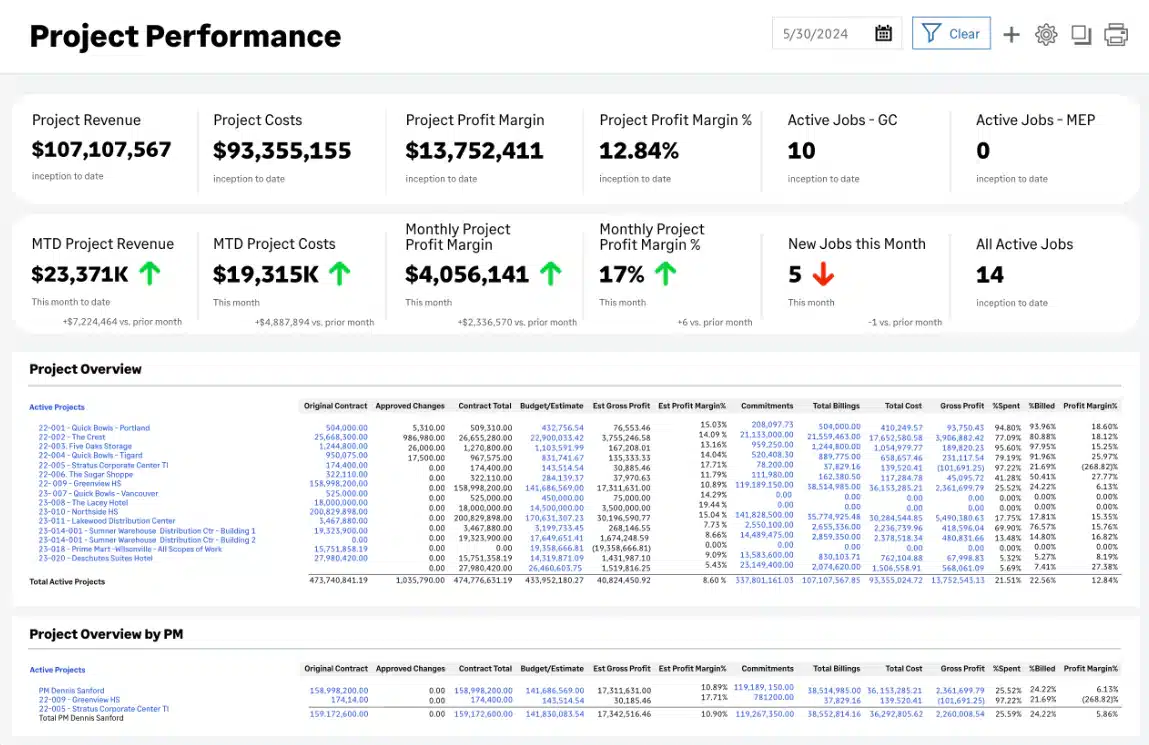Sage Intacct for Construction