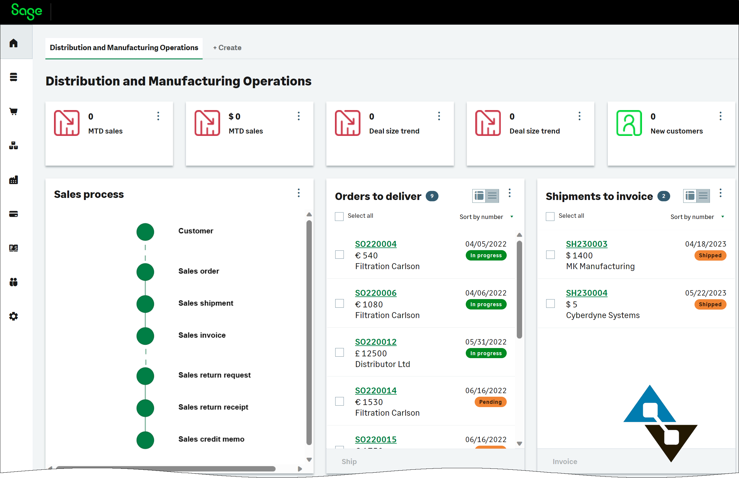Sage Intacct Manufacturing